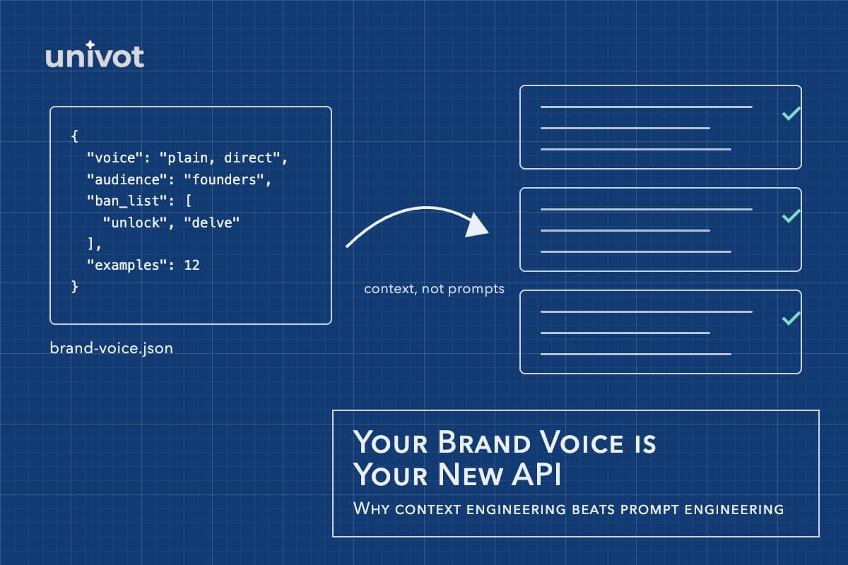 Your Brand Voice is Your New API: Why Context Engineering Beats Prompt Engineering